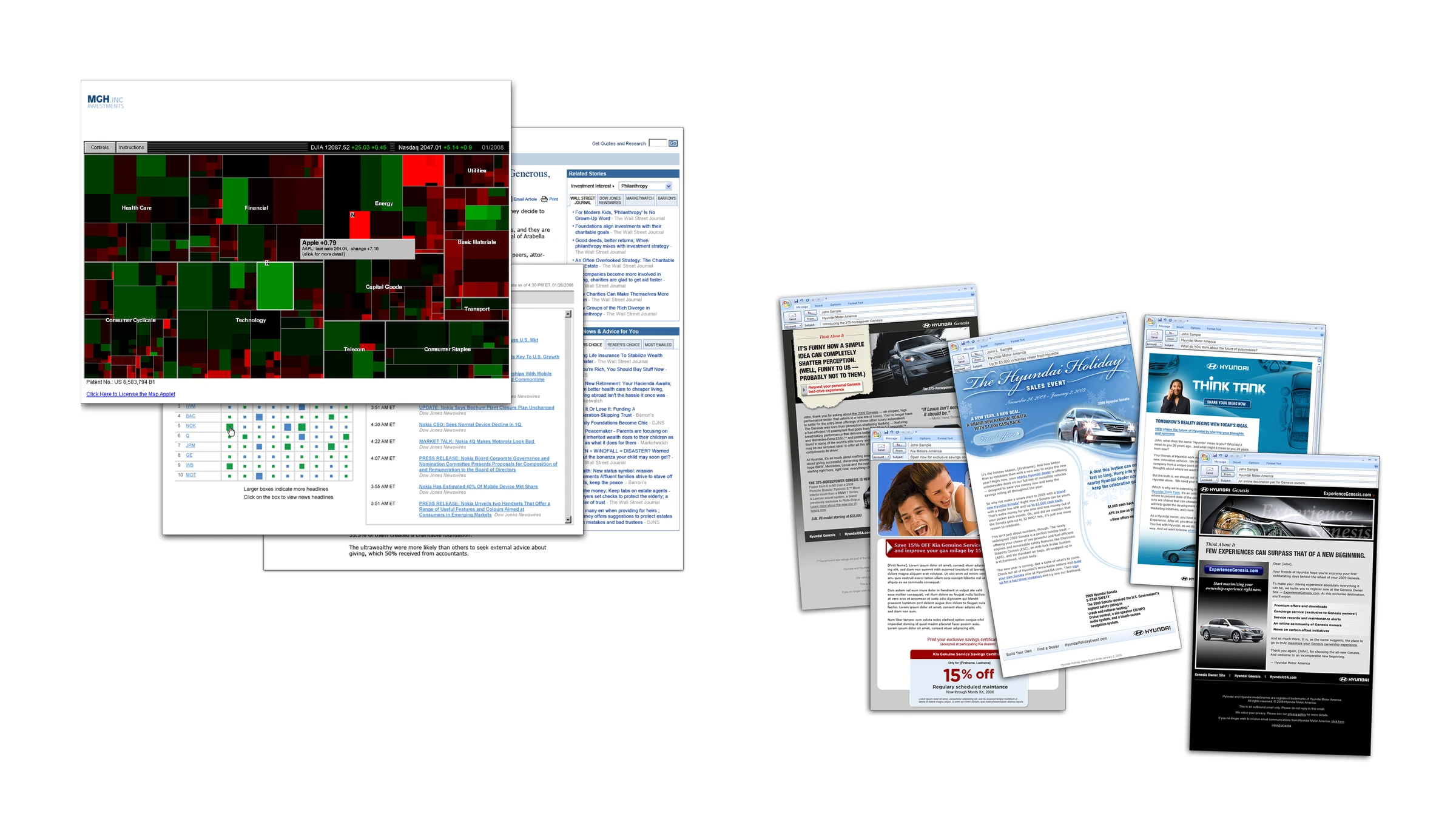 Financial data visualization and digital newsletters